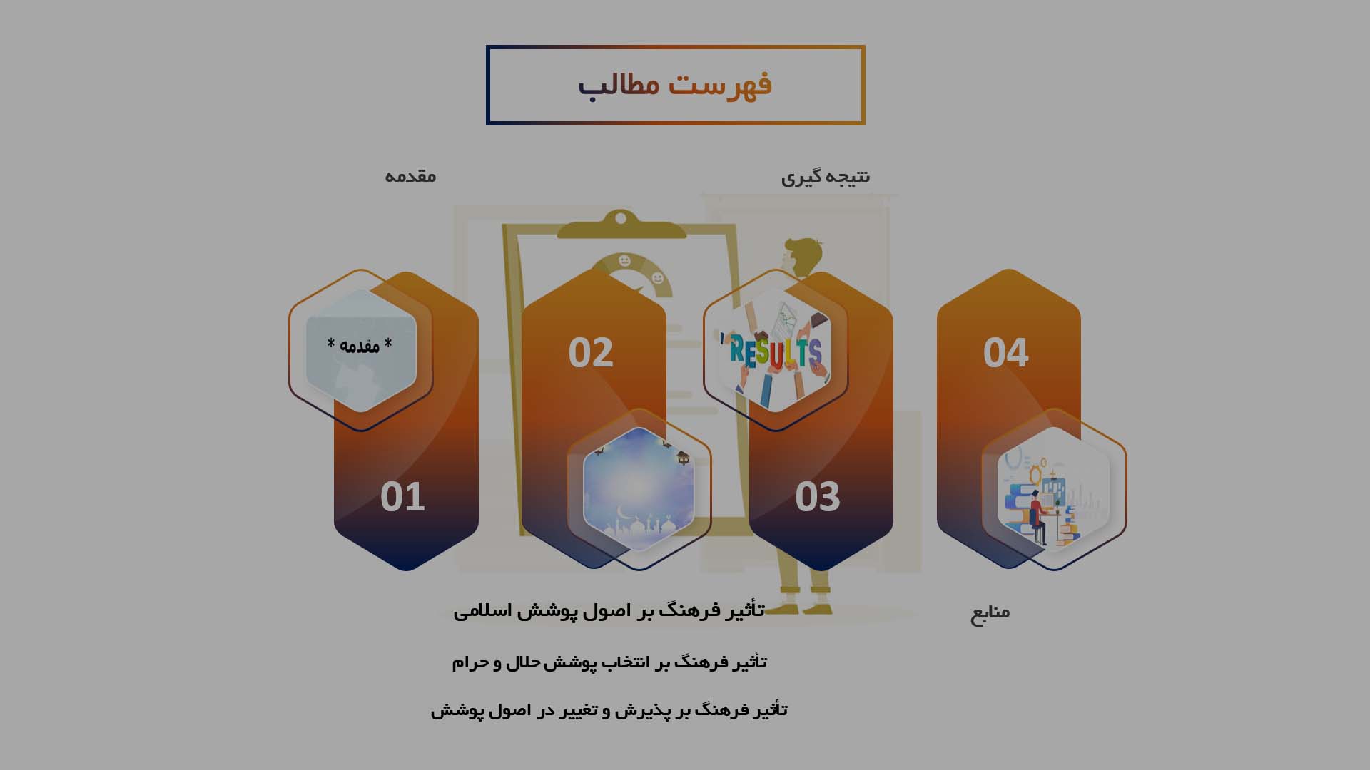 پاورپوینت در مورد تأثیر فرهنگ بر پوشش حلال و حرام